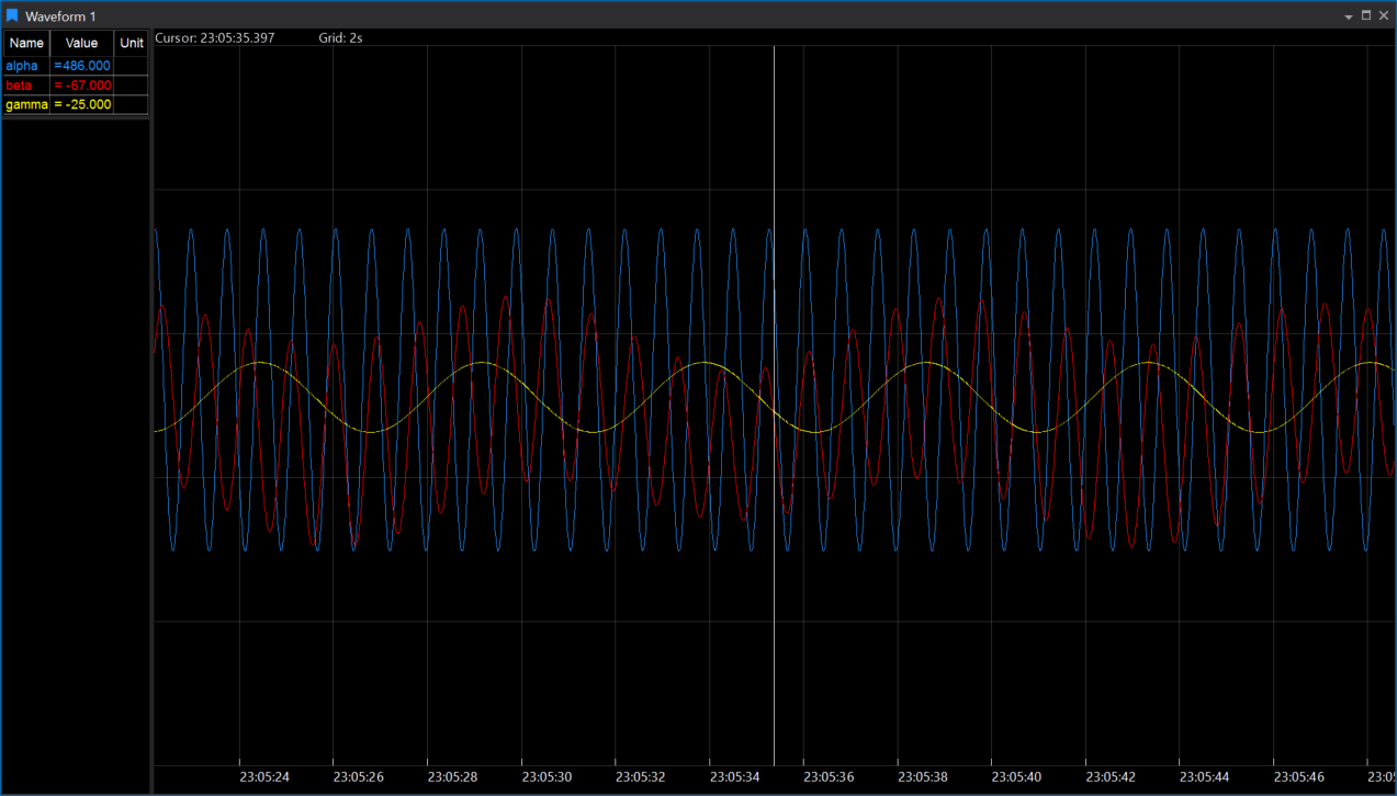 ATLAS Waveform display