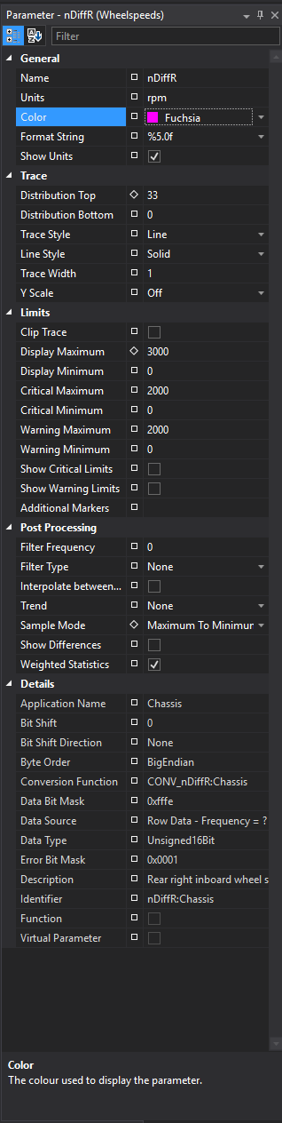 Parameter Properties
